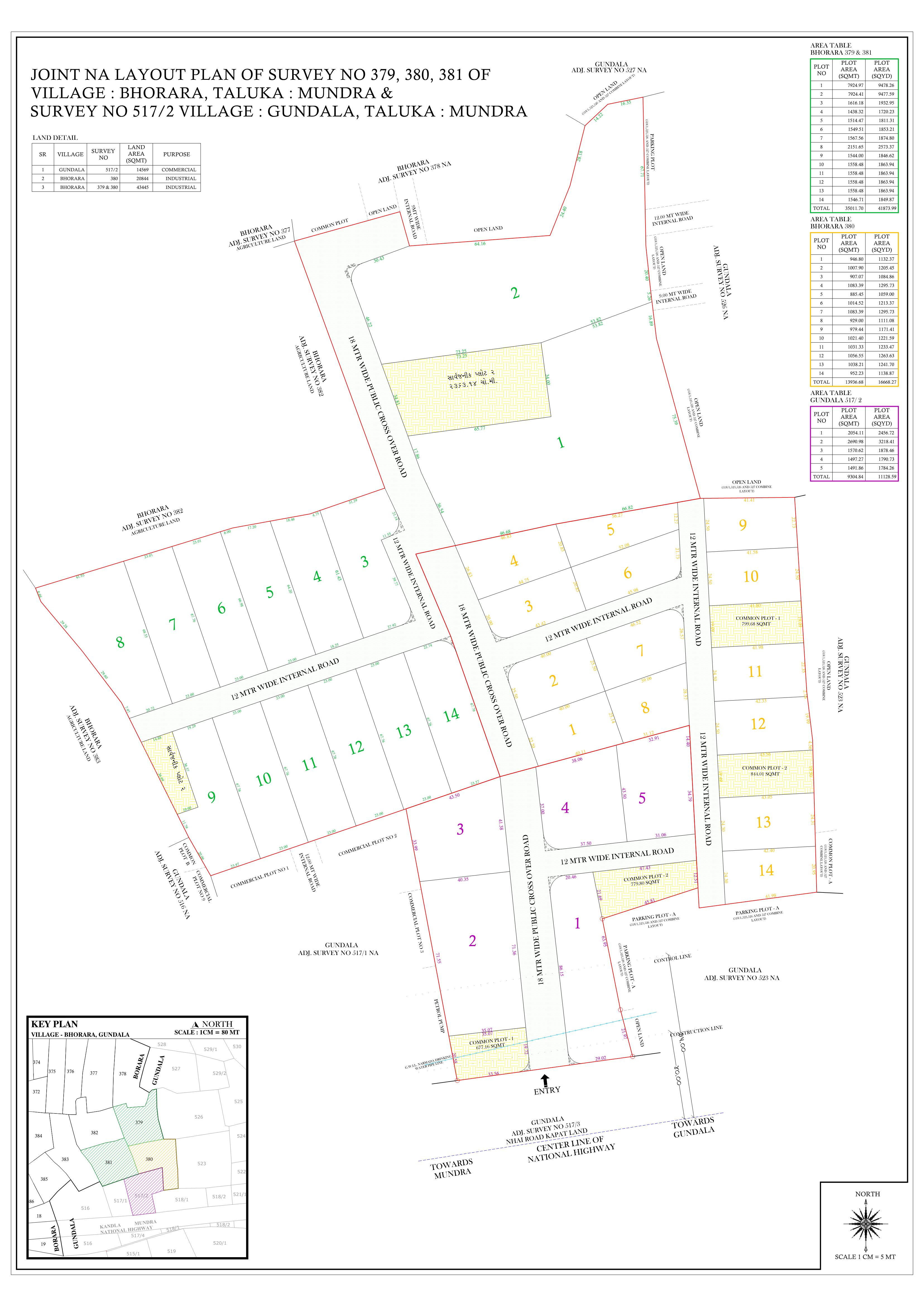 Description of Image